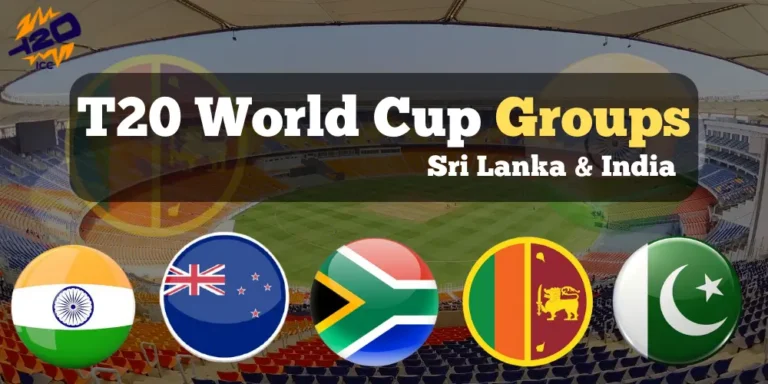 WorldCup T20 Team Groups